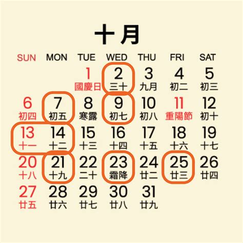 入伙吉日吉時|搬屋吉日2023｜通勝擇吉時吉日、入伙3步曲｜拜四角 